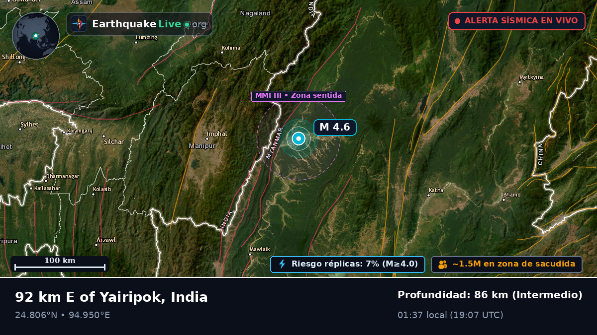 Manipur, India