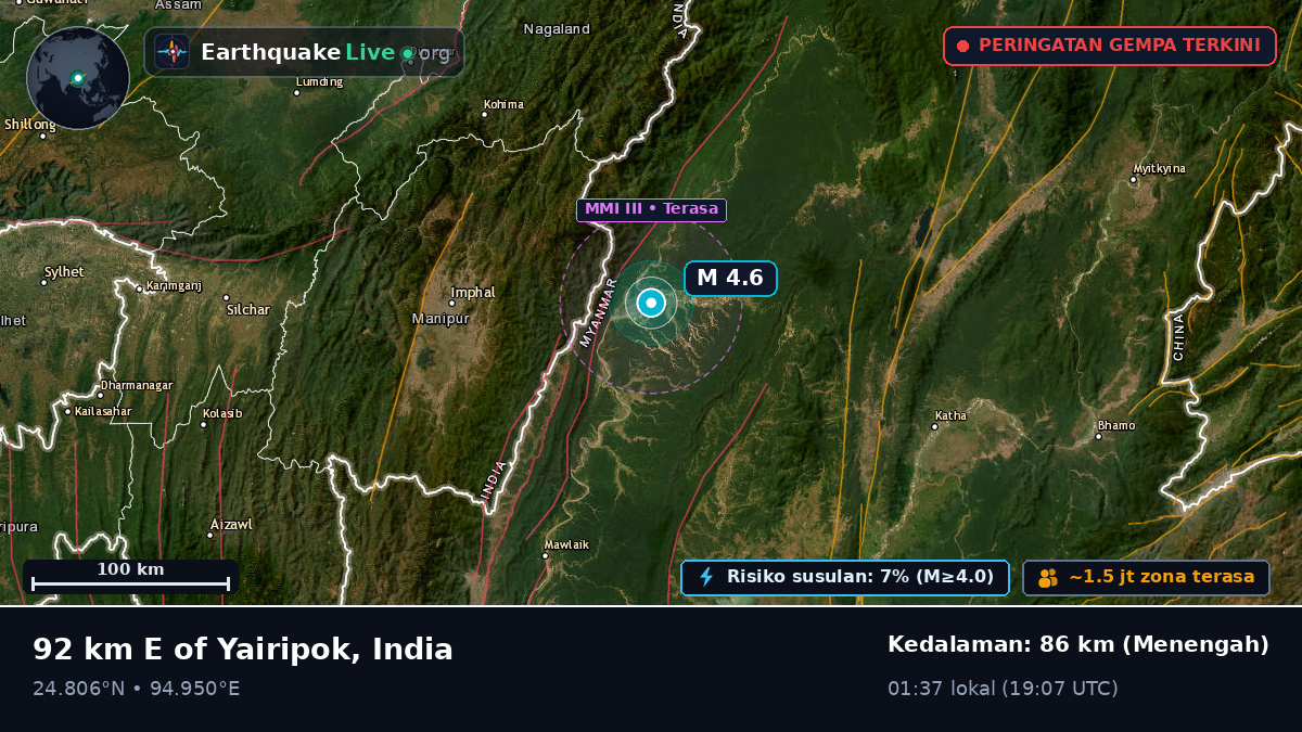 Manipur, India