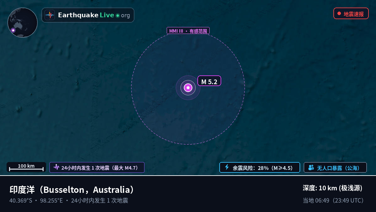 印度洋 (Australia)