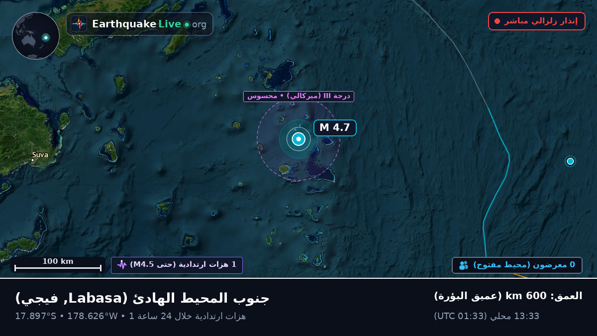 جنوب المحيط الهادئ (فيجي)