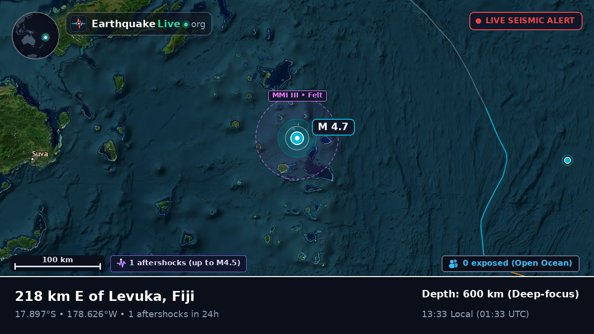 South Pacific Ocean (Fiji)