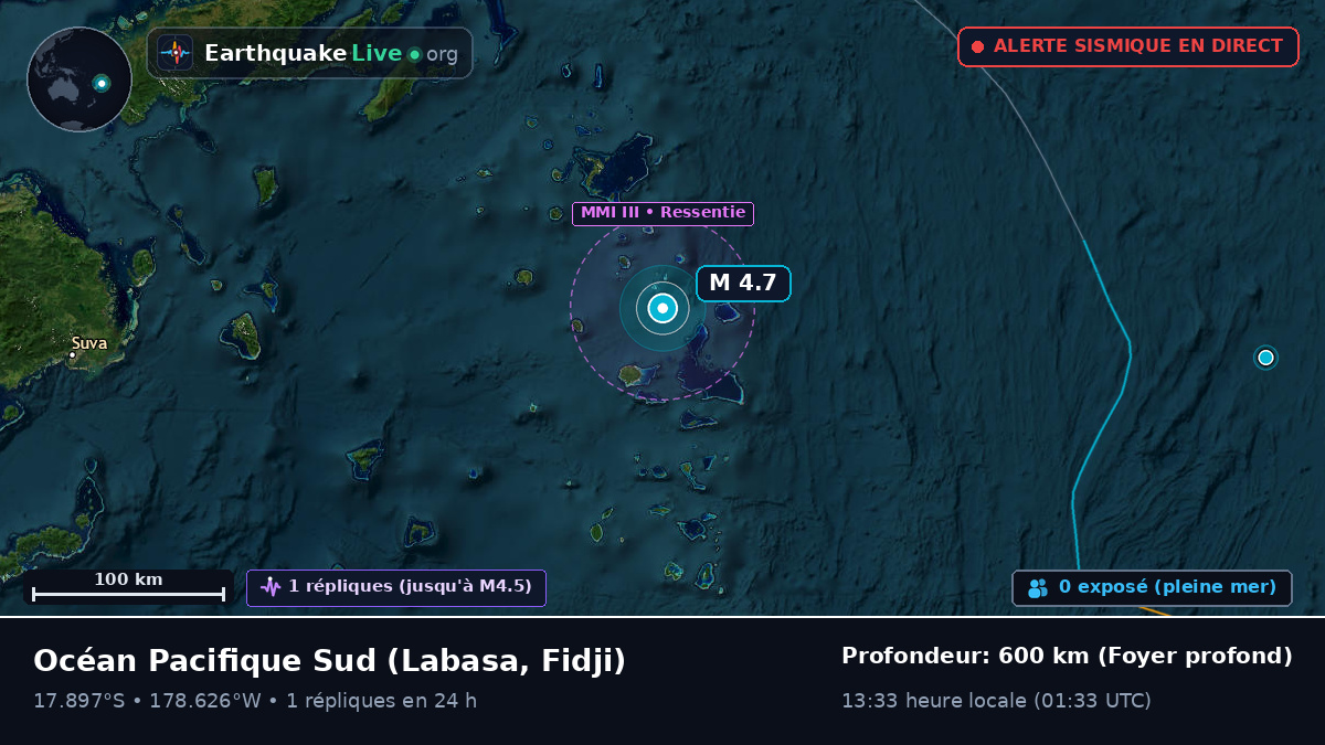Océan Pacifique Sud (Fidji)