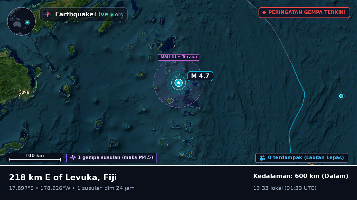 Samudra Pasifik Selatan (Fiji)