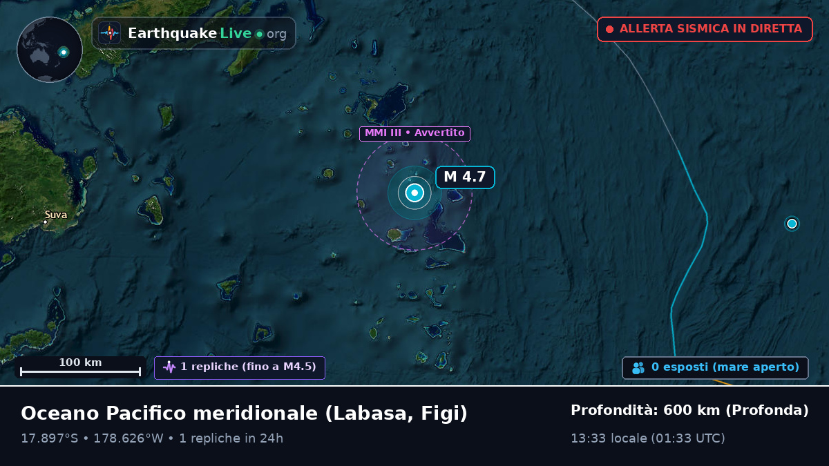 Oceano Pacifico meridionale (Figi)