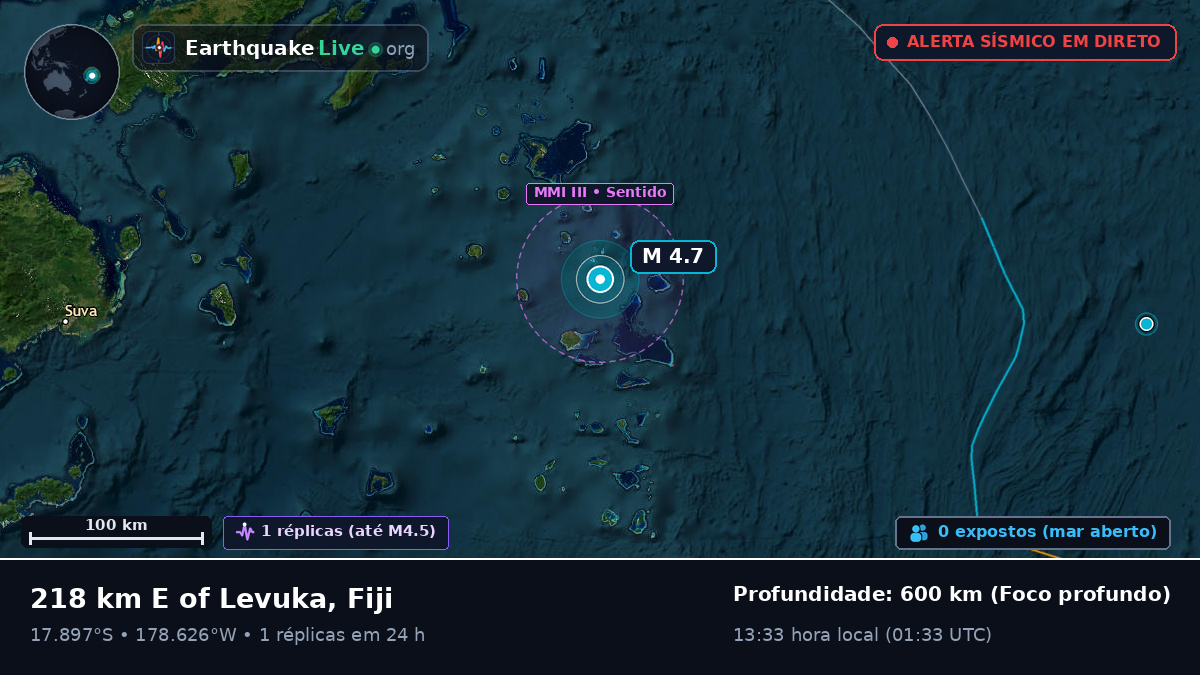 Oceano Pacífico Sul (Fiji)