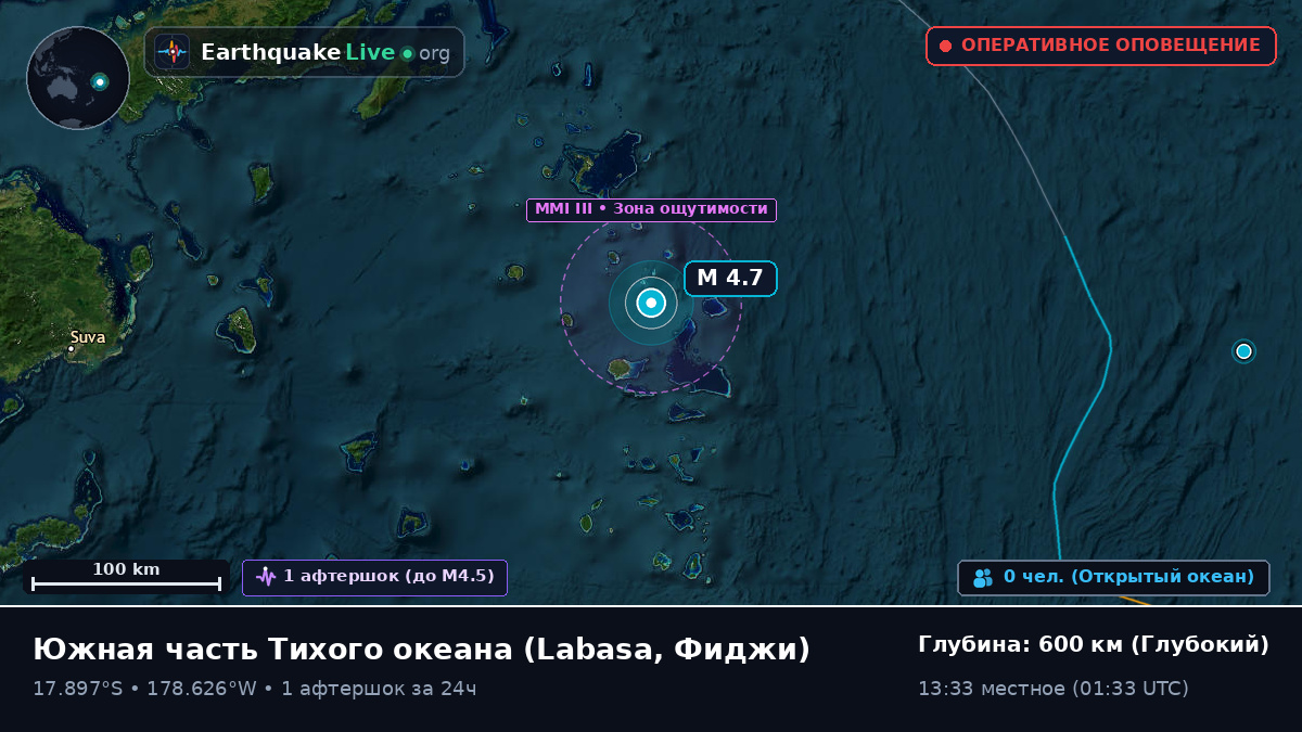 Южная часть Тихого океана (Фиджи)