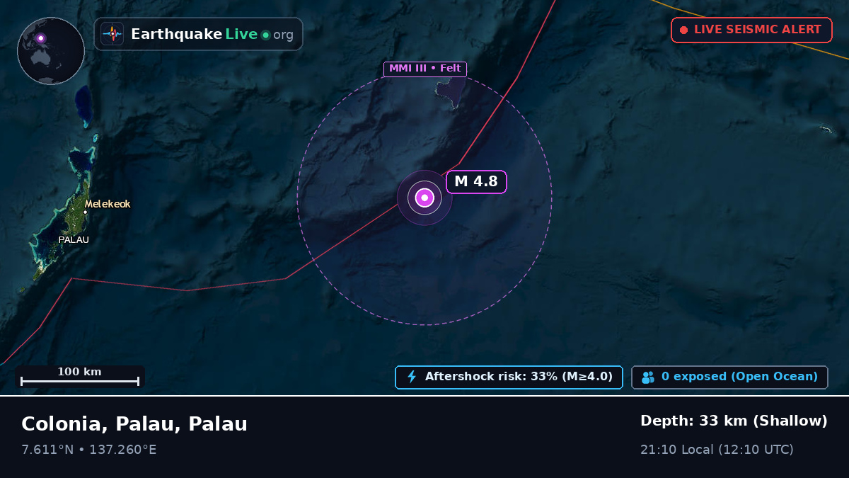 Philippine Sea (Palau)