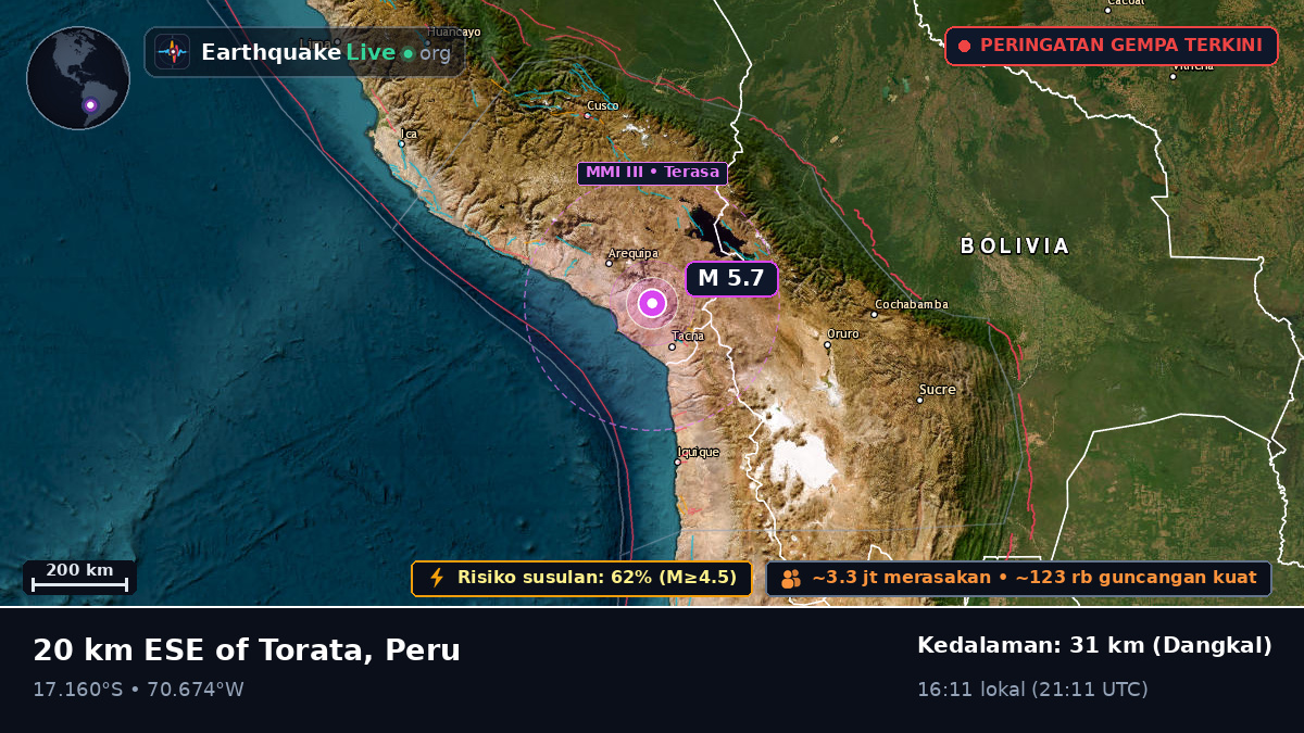 Moquegua, Peru