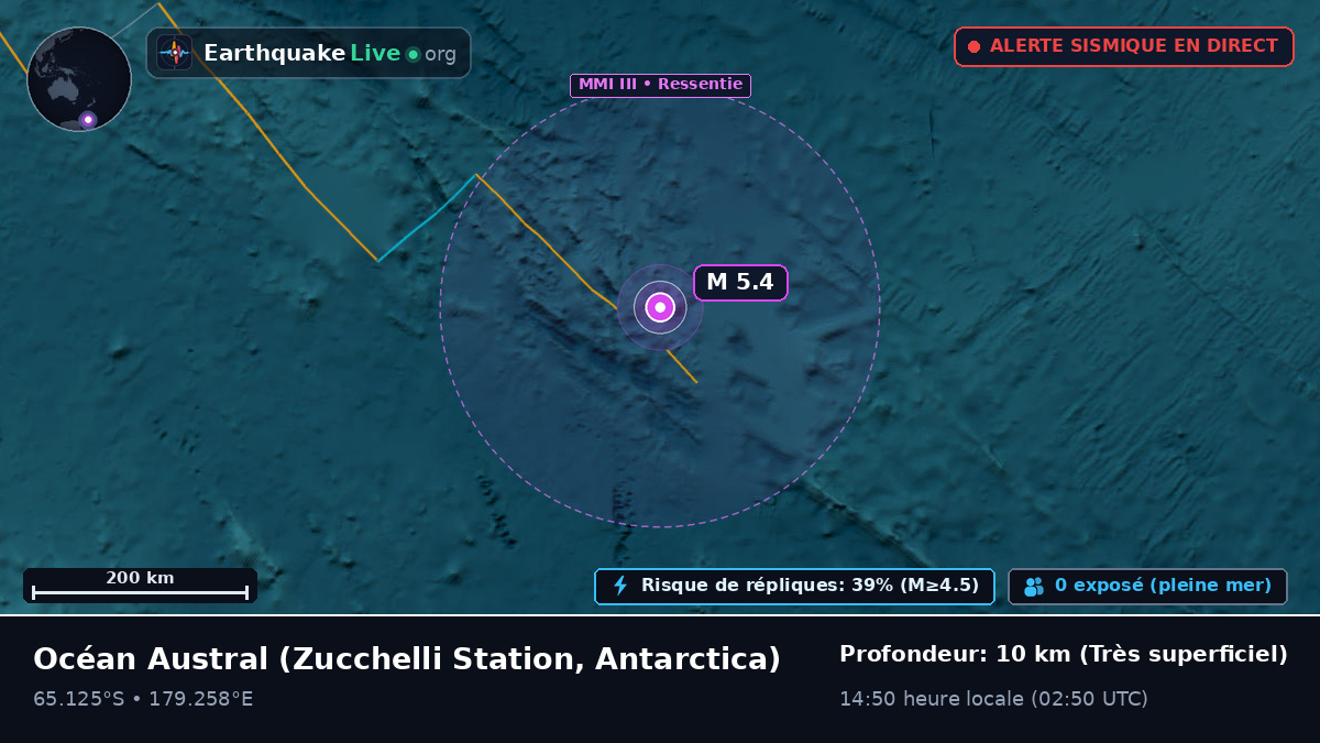 Océan Austral (Antarctica)