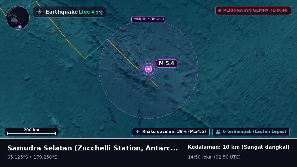 Samudra Selatan (Antarctica)