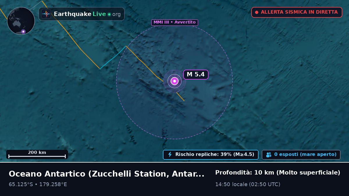 Oceano Antartico (Antarctica)