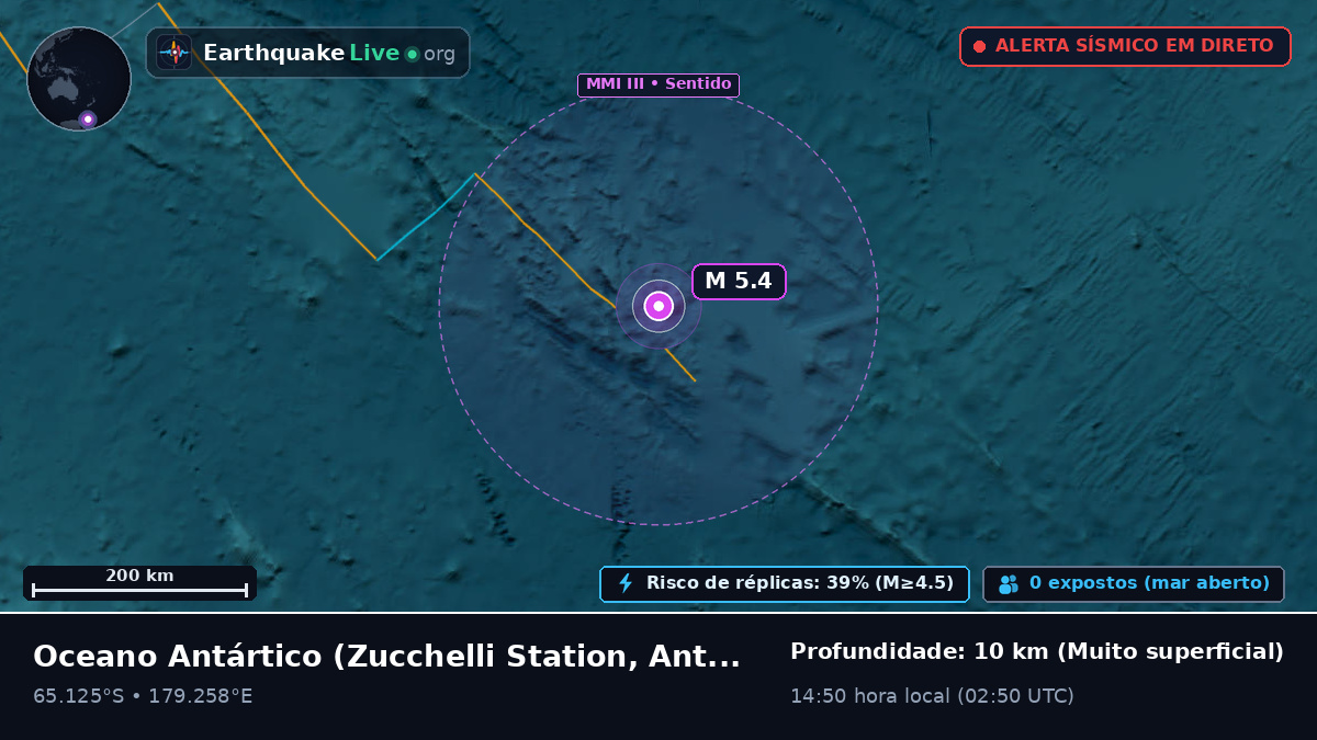 Oceano Antártico (Antarctica)