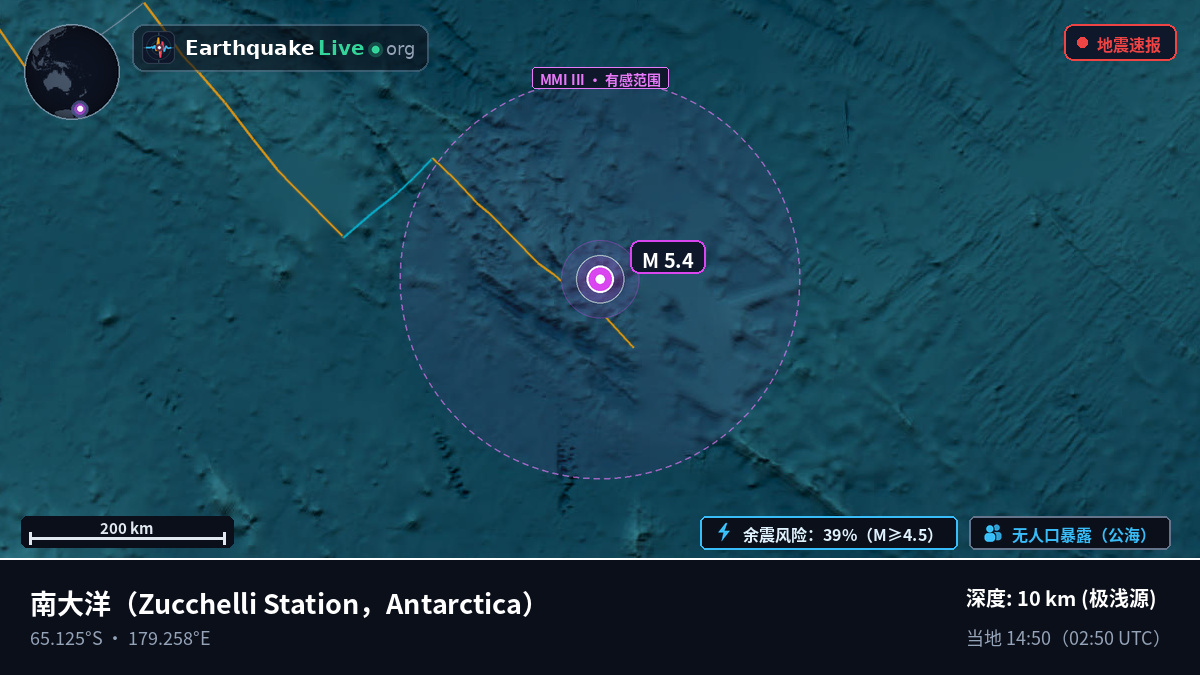 南大洋 (Antarctica)