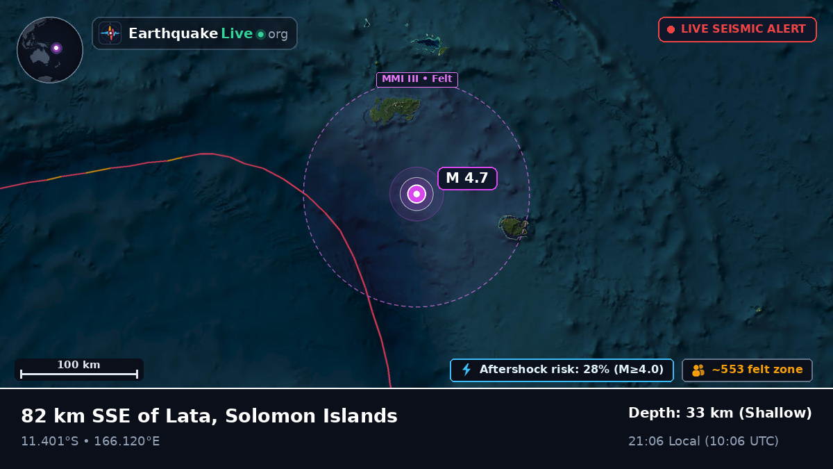 Off the coast of Lata, Solomon Islands