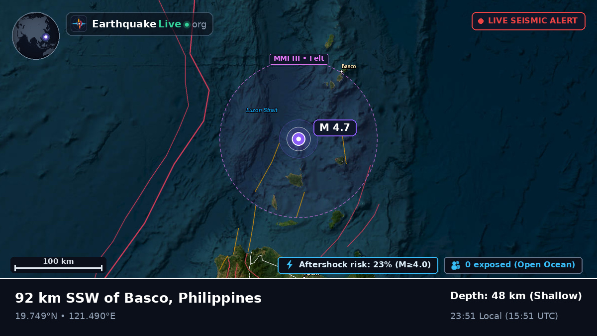 Off the coast of Laoag, Philippines