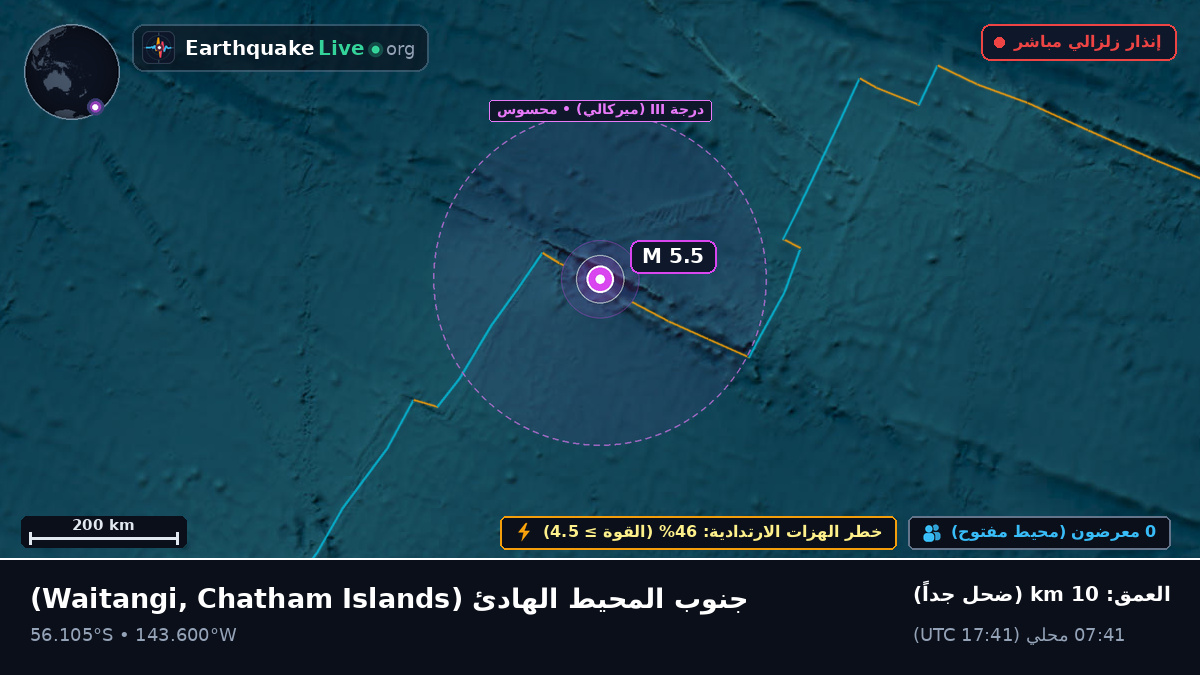 جنوب المحيط الهادئ (Chatham Islands)