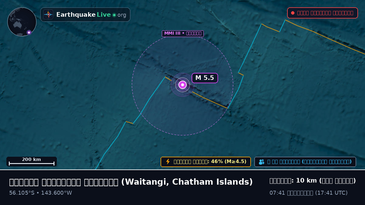 দক্ষিণ প্রশান্ত মহাসাগর (Chatham Islands)