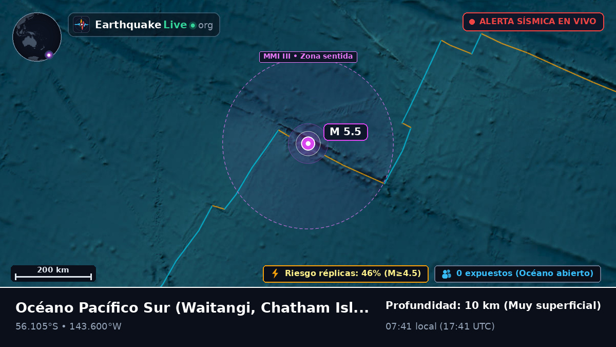 Océano Pacífico Sur (Chatham Islands)