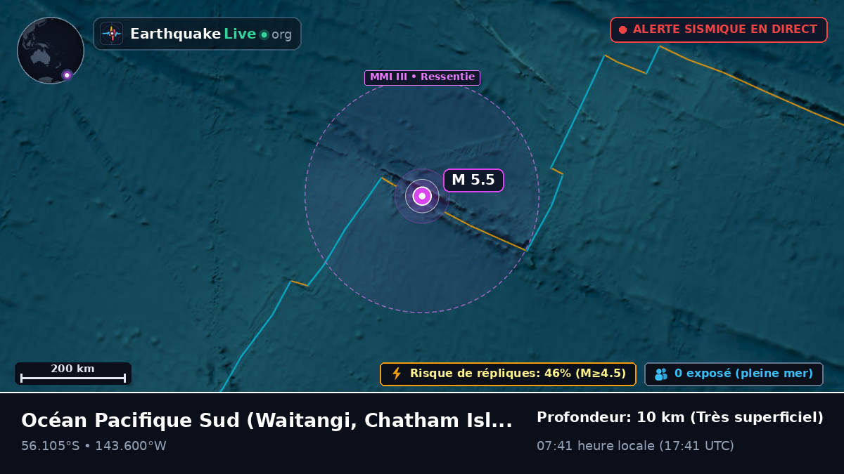 Océan Pacifique Sud (Chatham Islands)