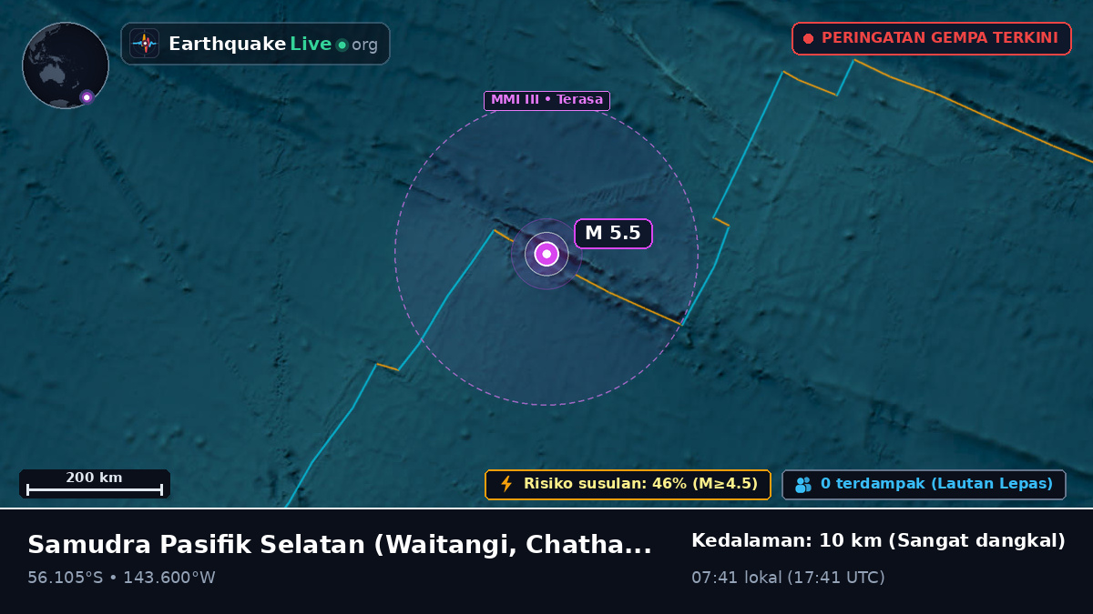 Samudra Pasifik Selatan (Chatham Islands)