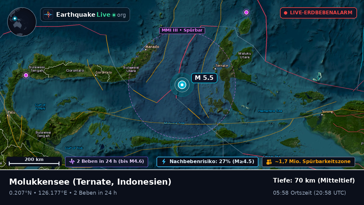 Molukkensee (Indonesien)