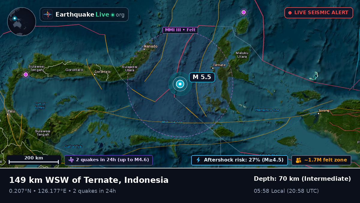 Molucca Sea (Indonesia)