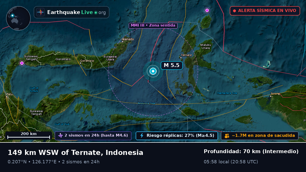 Mar de Molucas (Indonesia)
