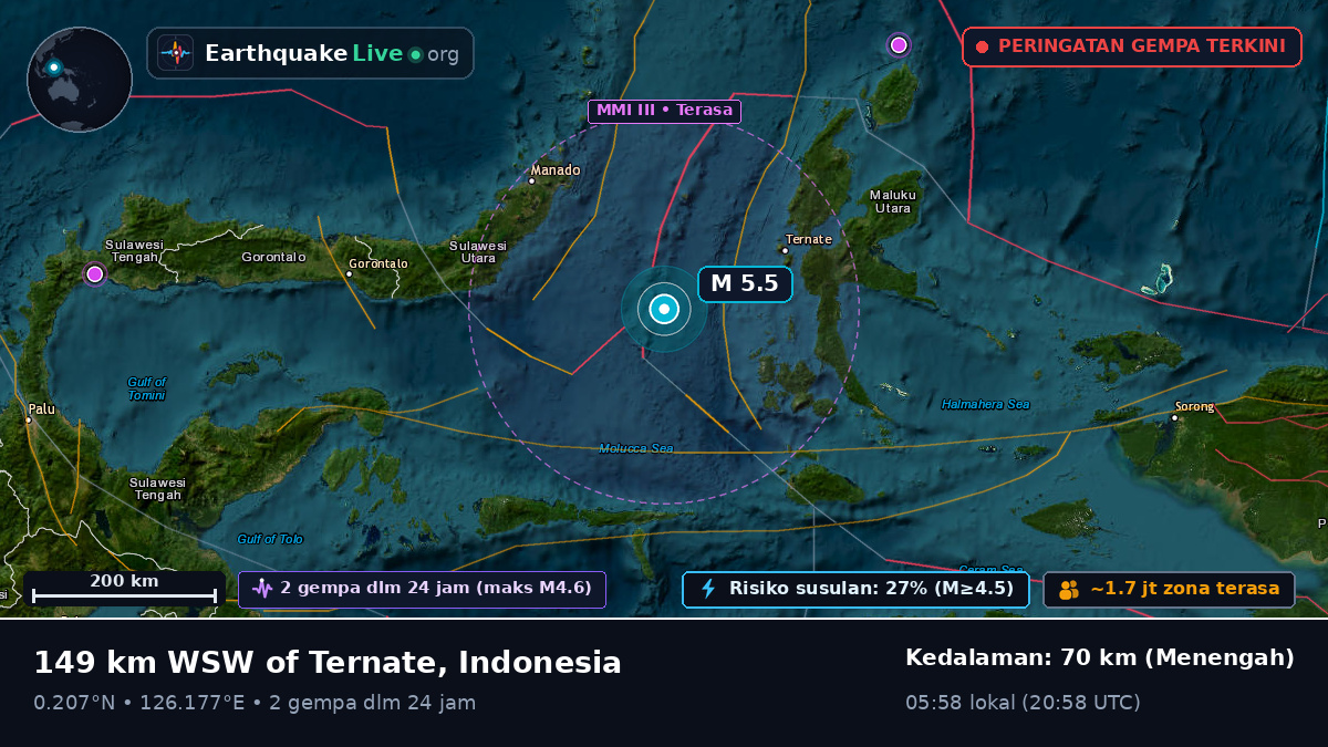 Laut Maluku (Indonesia)