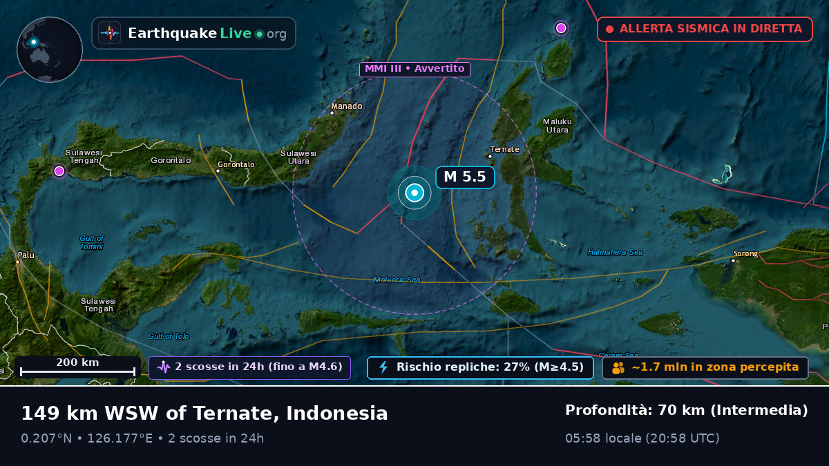 Mare delle Molucche (Indonesia)