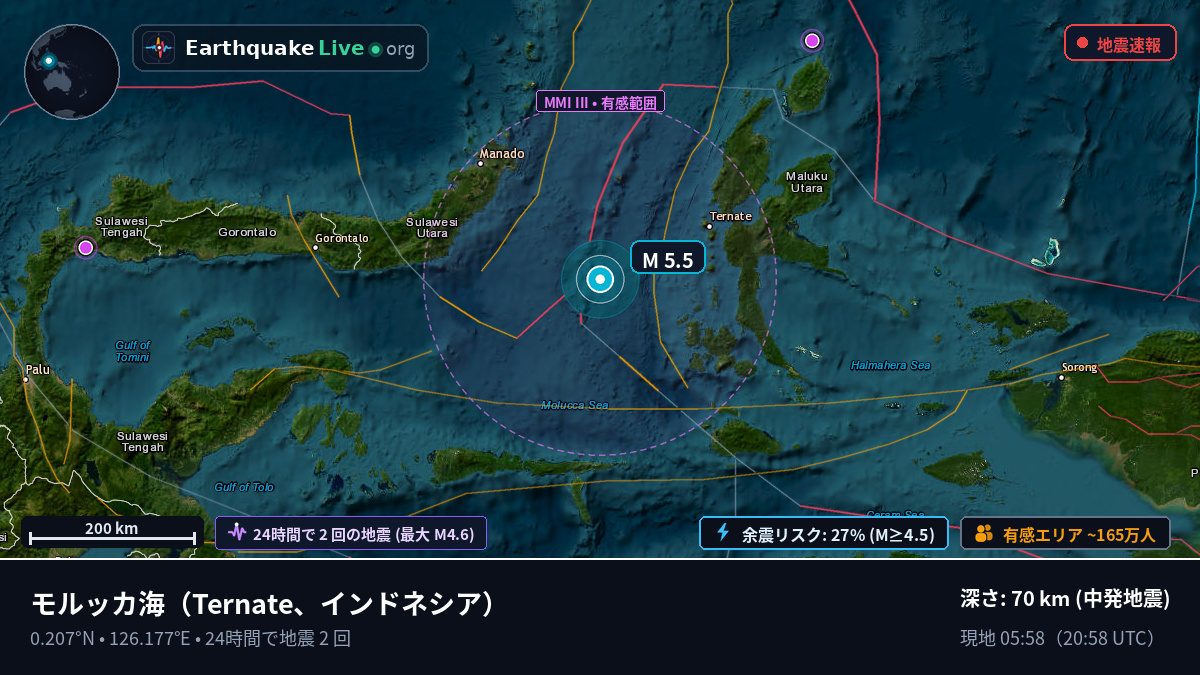 モルッカ海 (インドネシア)