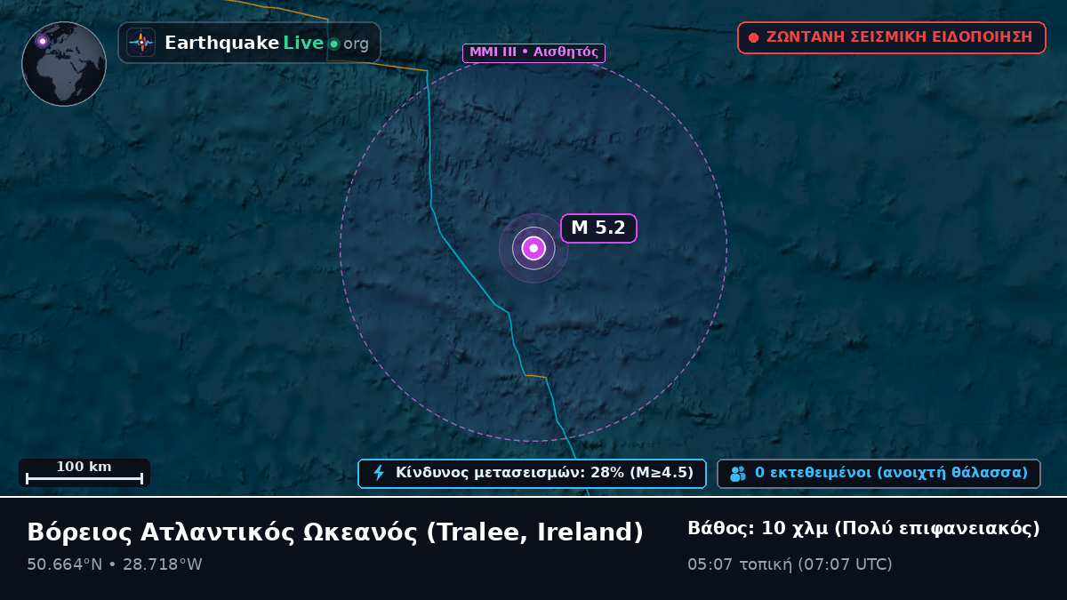 Βόρειος Ατλαντικός Ωκεανός (Ireland)