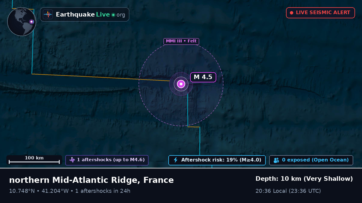 North Atlantic Ocean (France)