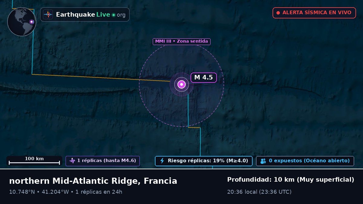 Océano Atlántico Norte (Francia)