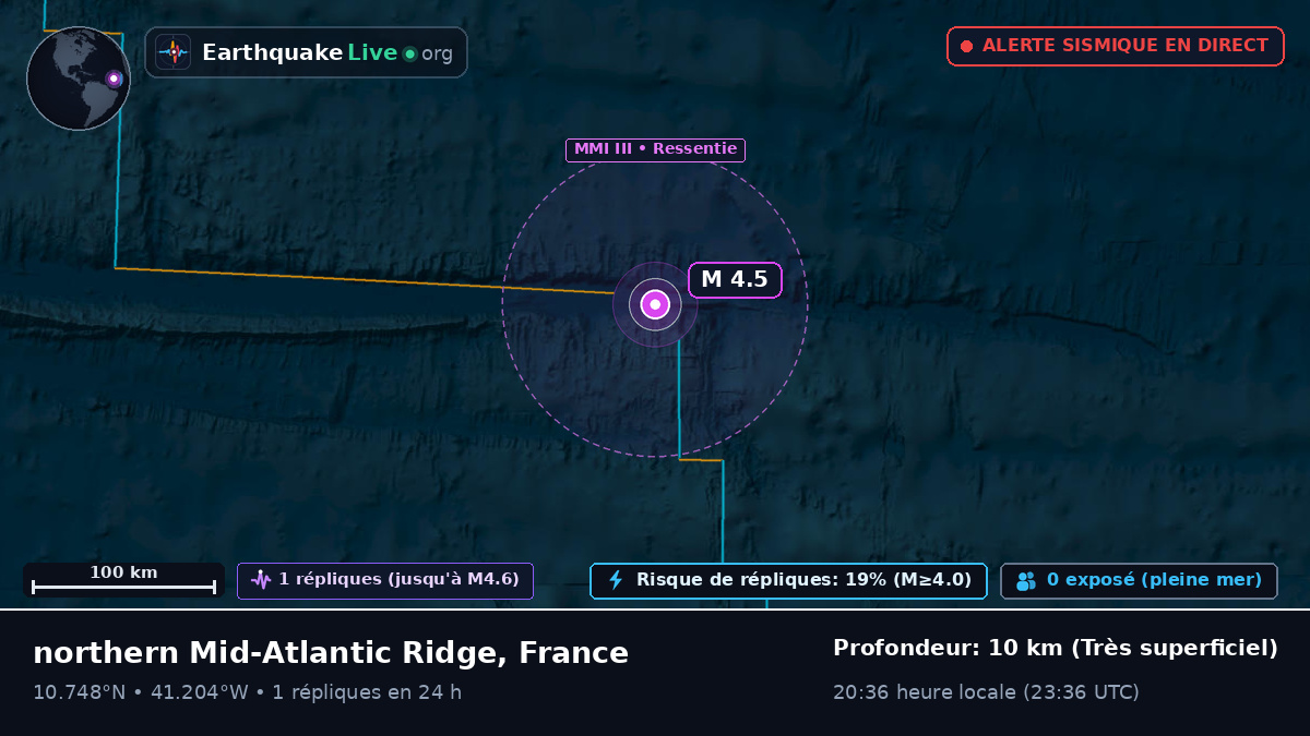 Océan Atlantique Nord (France)