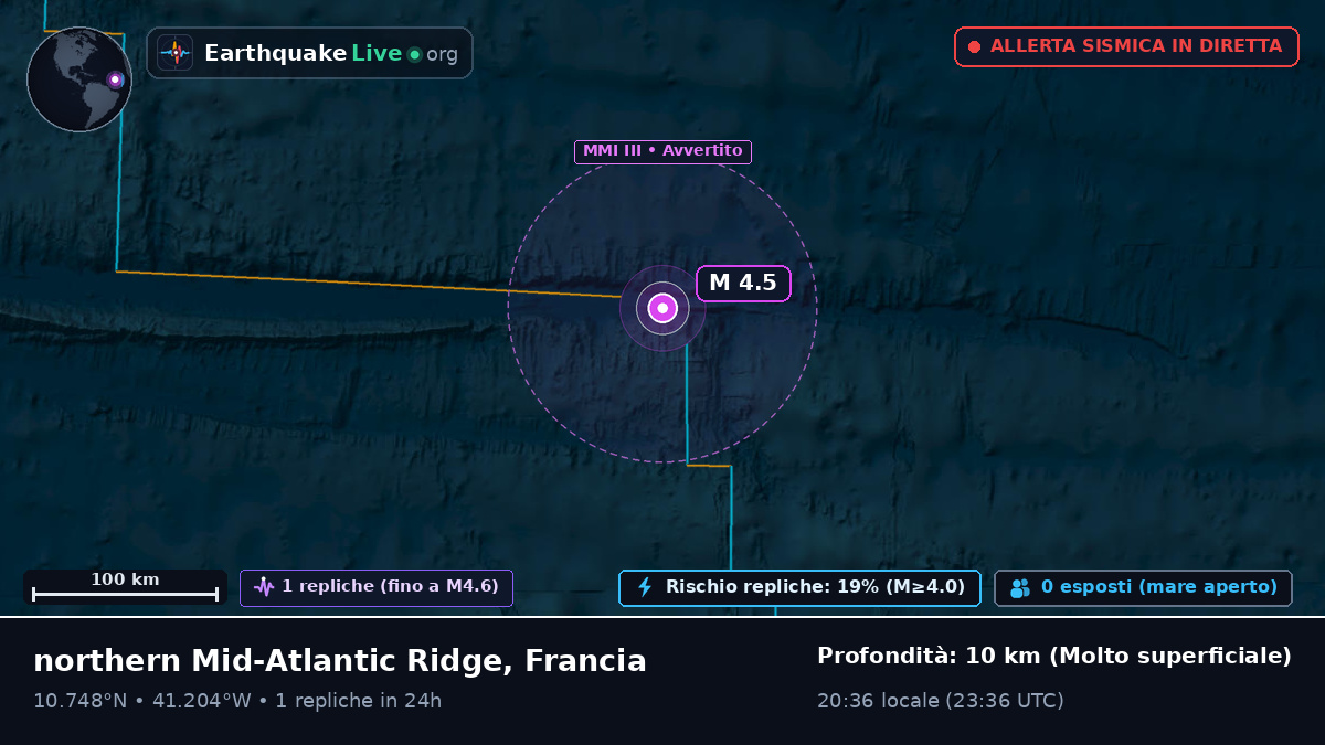 Oceano Atlantico settentrionale (Francia)
