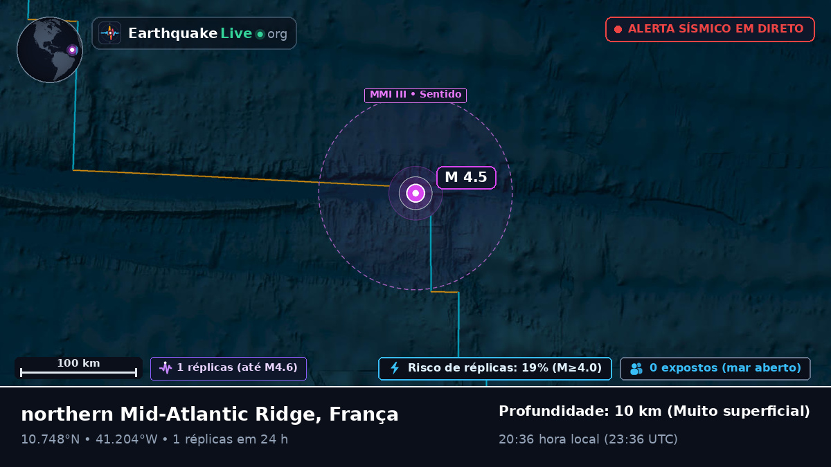 Oceano Atlântico Norte (França)