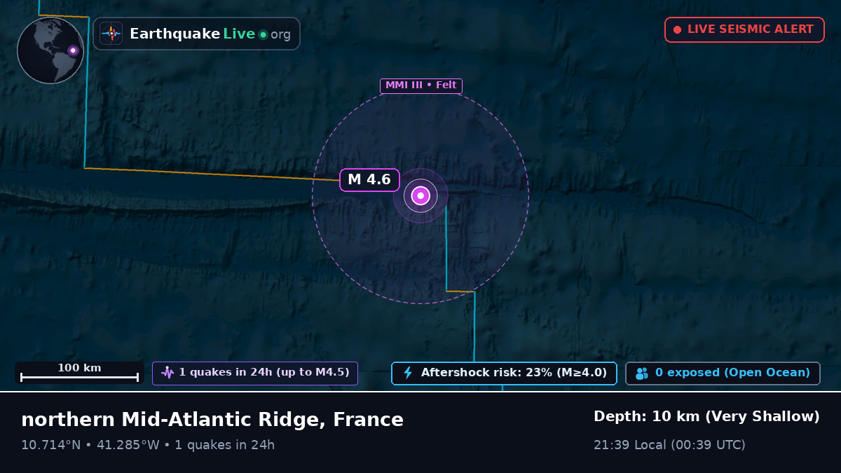 North Atlantic Ocean (France)