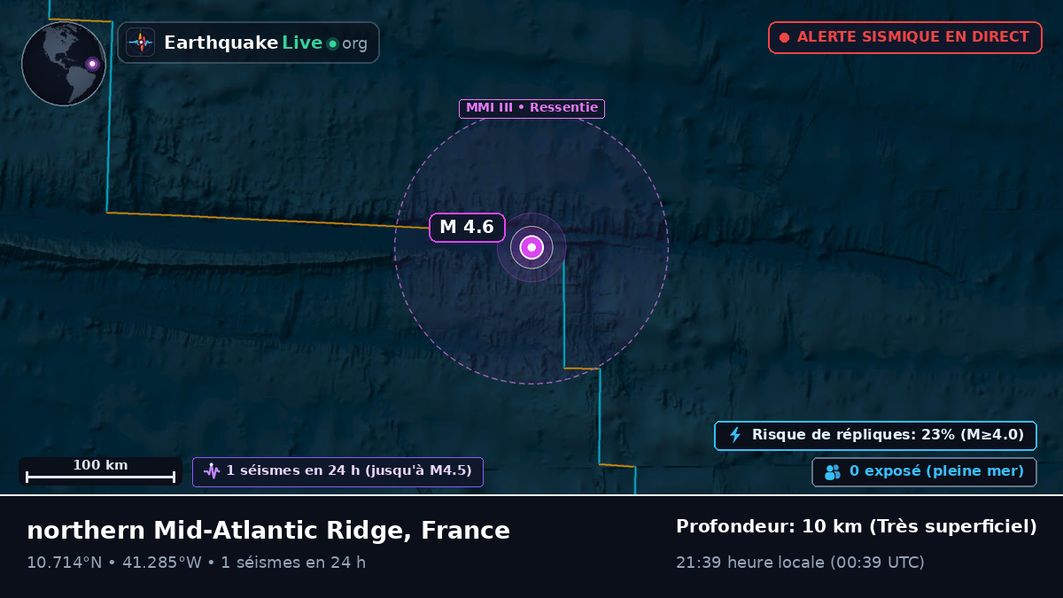 Océan Atlantique Nord (France)