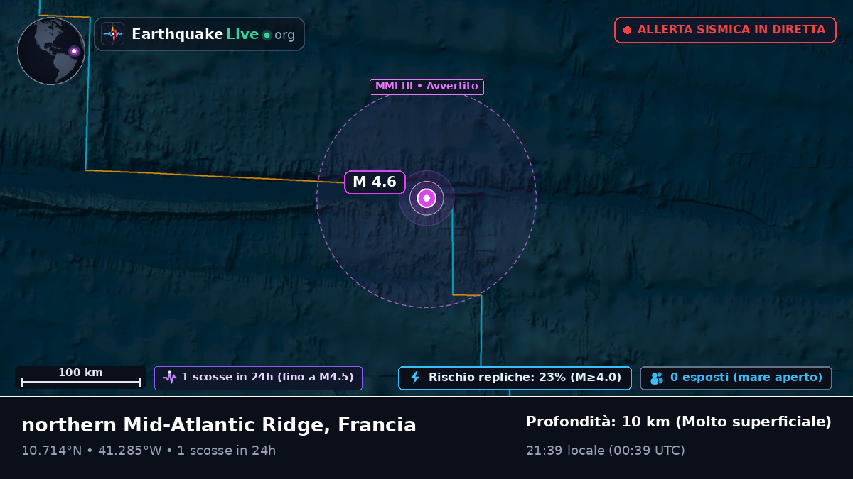 Oceano Atlantico settentrionale (Francia)