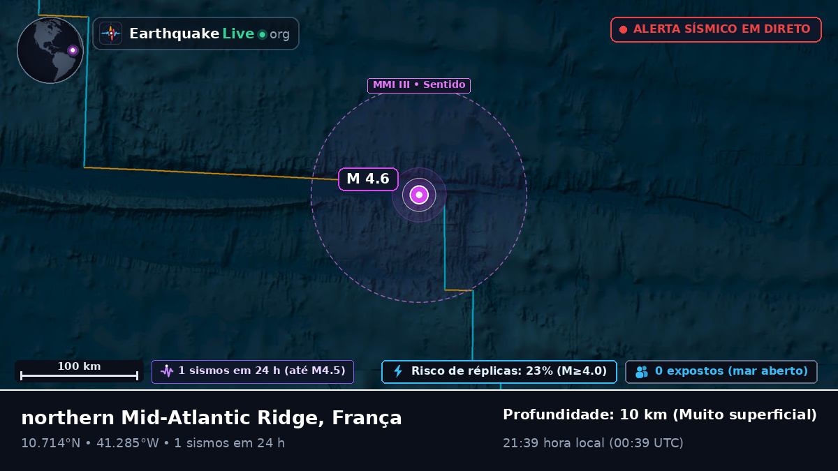 Oceano Atlântico Norte (França)
