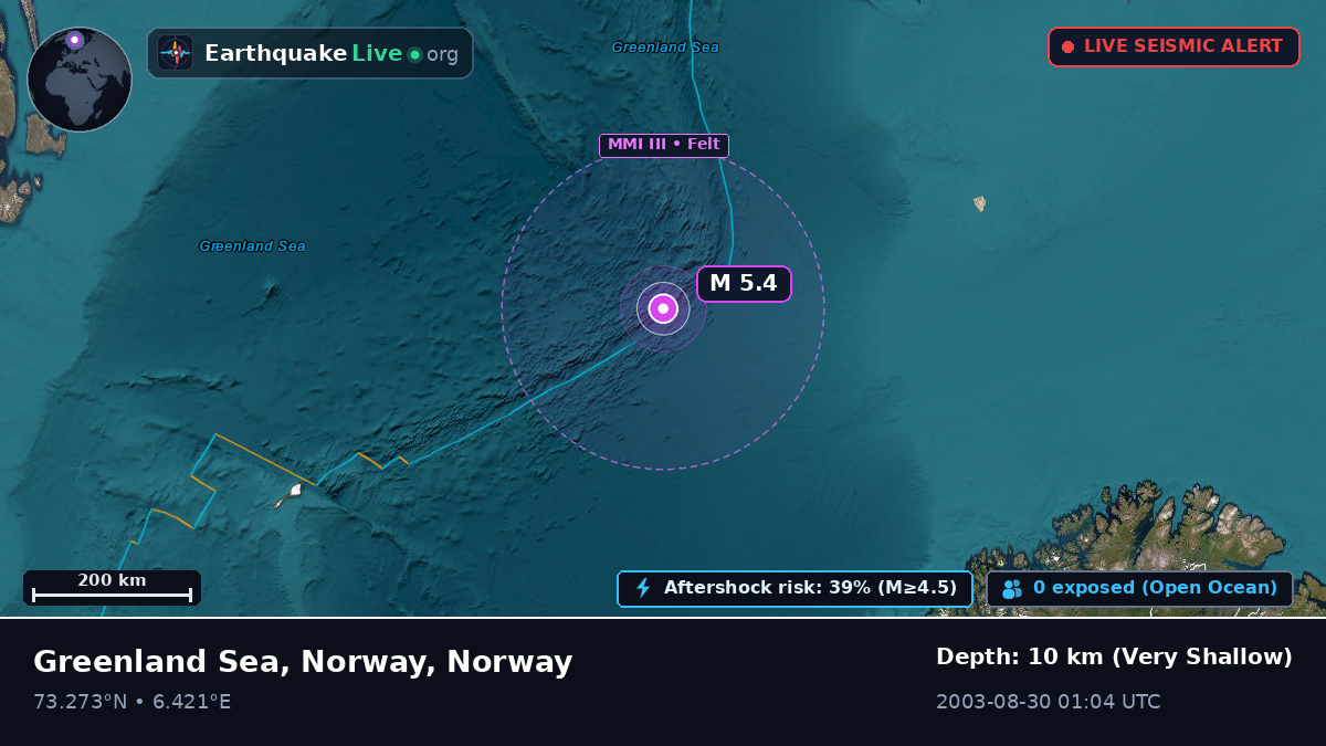 Arctic Ocean (Norway)