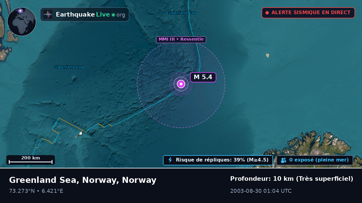 Océan Arctique (Norway)