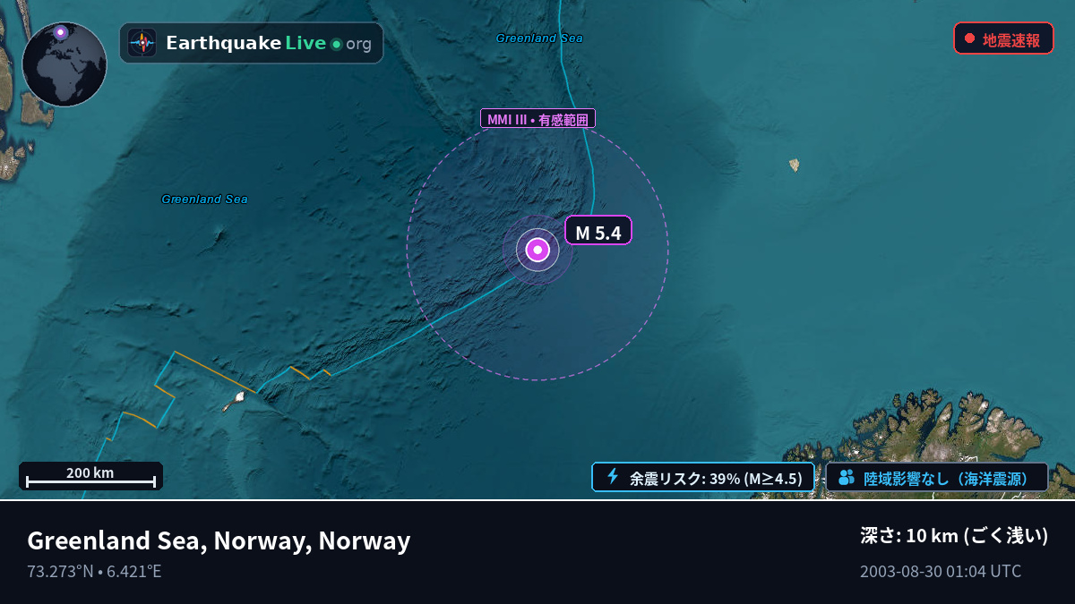 北極海 (Norway)
