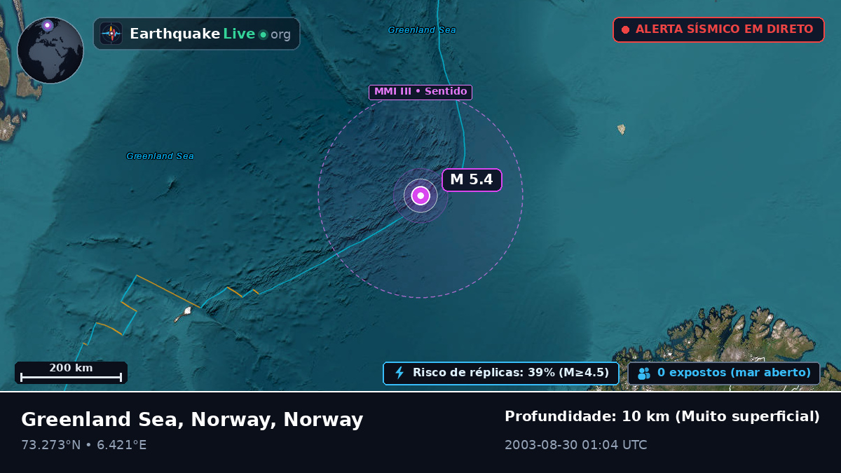 Oceano Ártico (Norway)