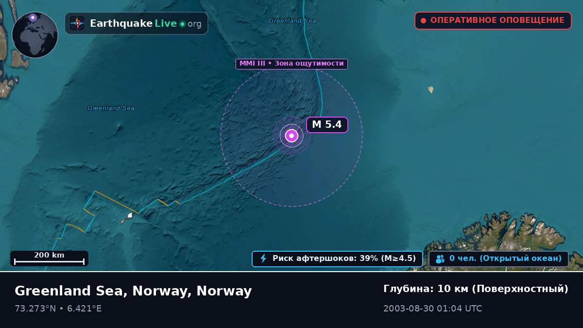 Северный Ледовитый океан (Norway)