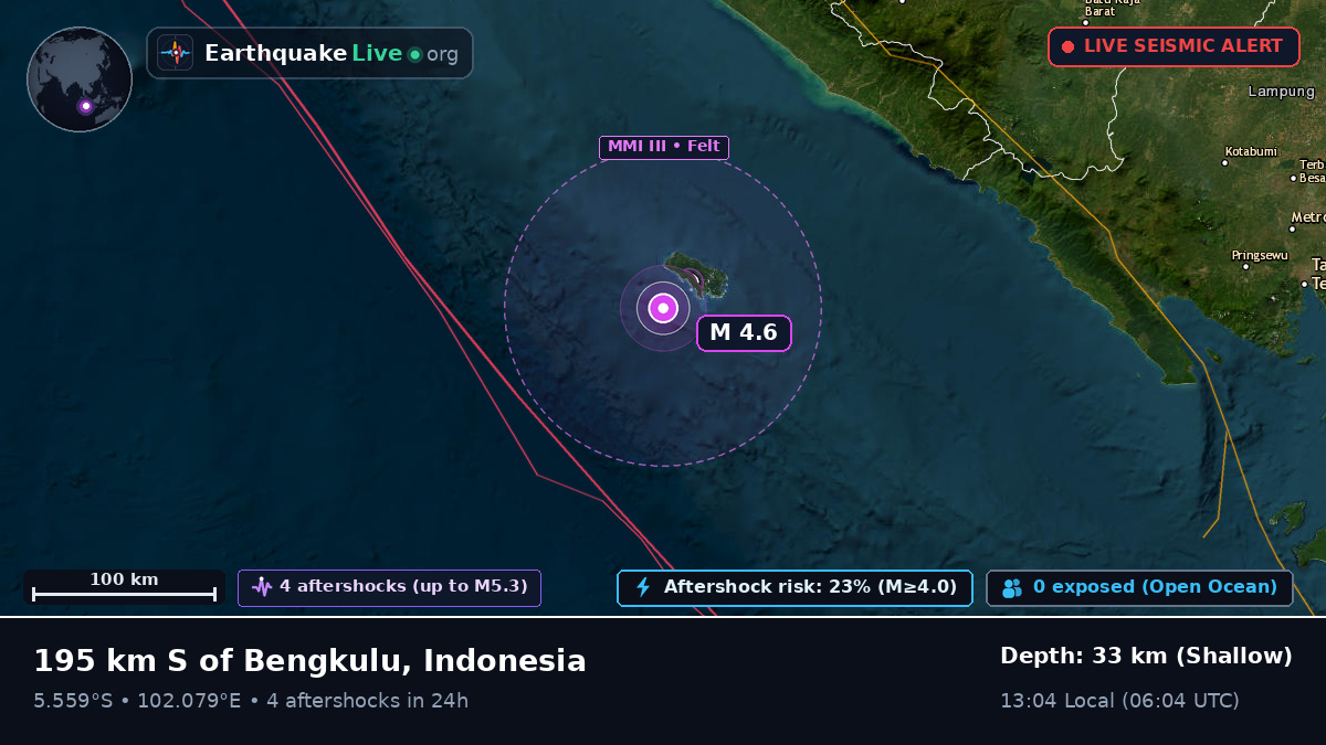 Off the coast of Bengkulu, Indonesia