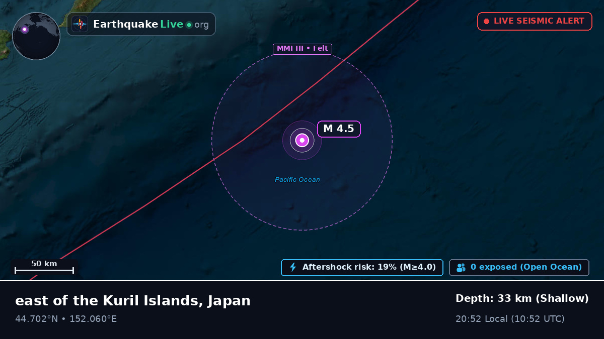 North Pacific Ocean (Japan)