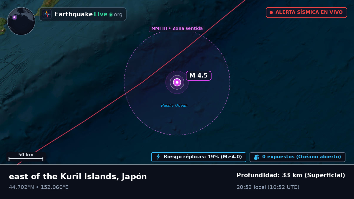 Océano Pacífico Norte (Japón)