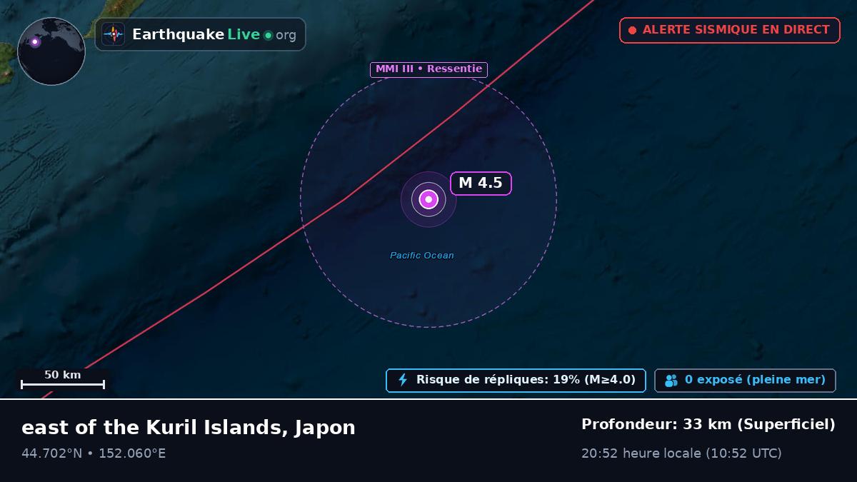 Océan Pacifique Nord (Japon)
