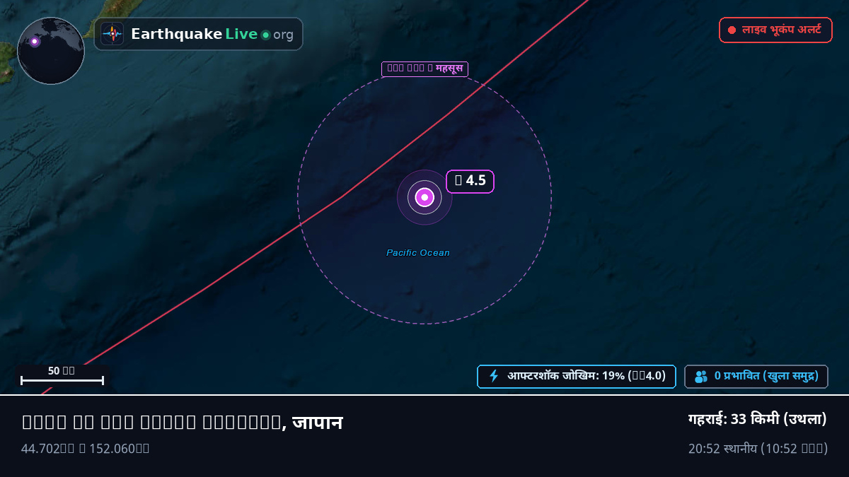 उत्तरी प्रशांत महासागर (जापान)